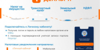 Межрайонная ИФНС России № 1 по Алтайскому краю информирует о завершении рассылки налоговых уведомлений по имущественным налогам физических лиц за 2024 год.. - Алейский район