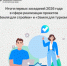 Итоги первых заседаний 2026 года в сфере реализации проектов «Земля для стройки» и «Земля для туризма». - Администрация города