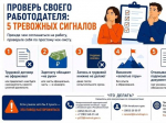 5 тревожных сигналов: как не попасть к недобросовестному работодателю.